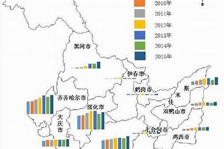 2023年辽宁省农作物种植面积，属羊202年3月份事业运势