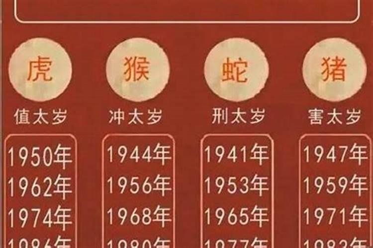 1986虎男2023年运势