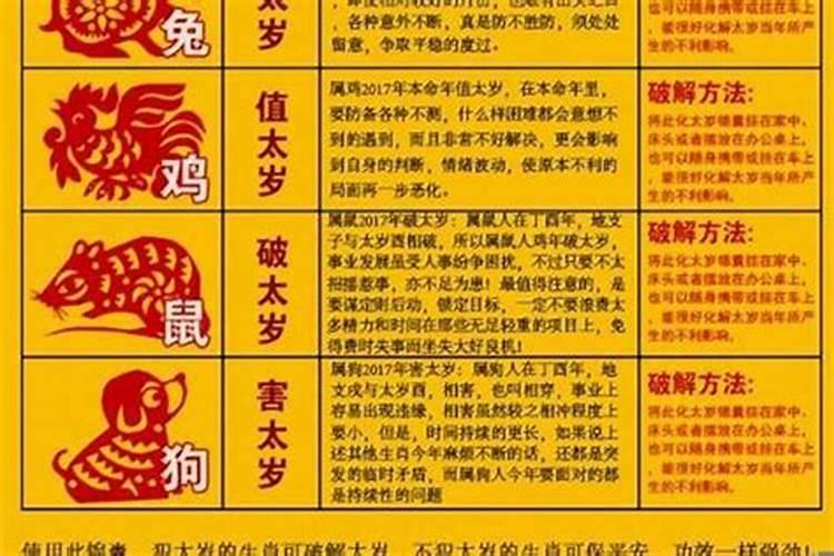 七月十五中元节烧纸包怎么写